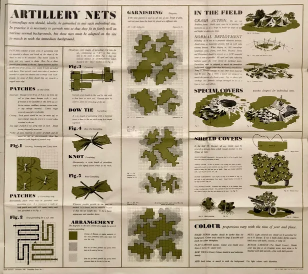 Artillery Nets - Camouflage Poster No. 7.