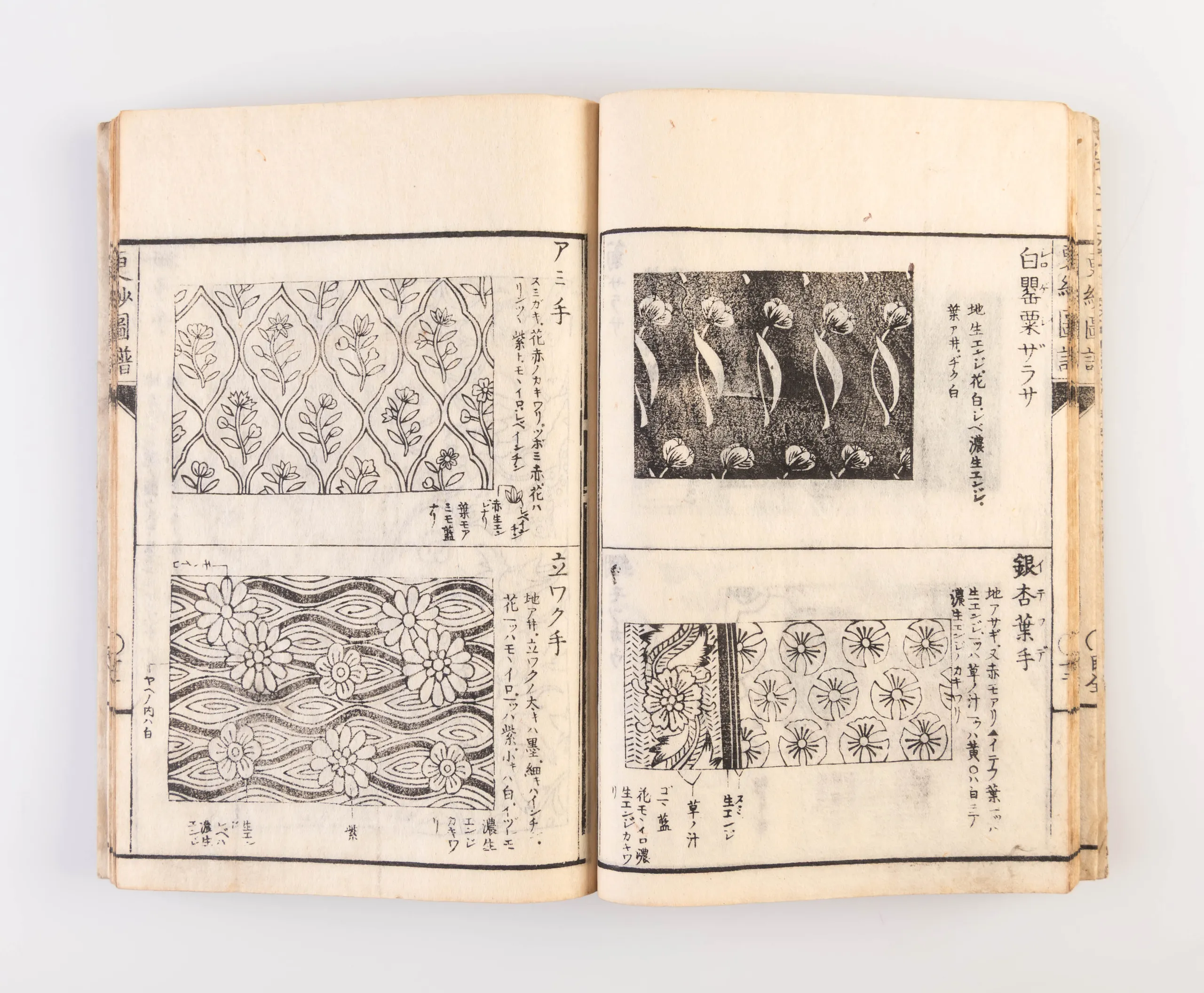 Shin watari sarasa hinagata [Illustrated Book of Sarasa Cloth Patterns]