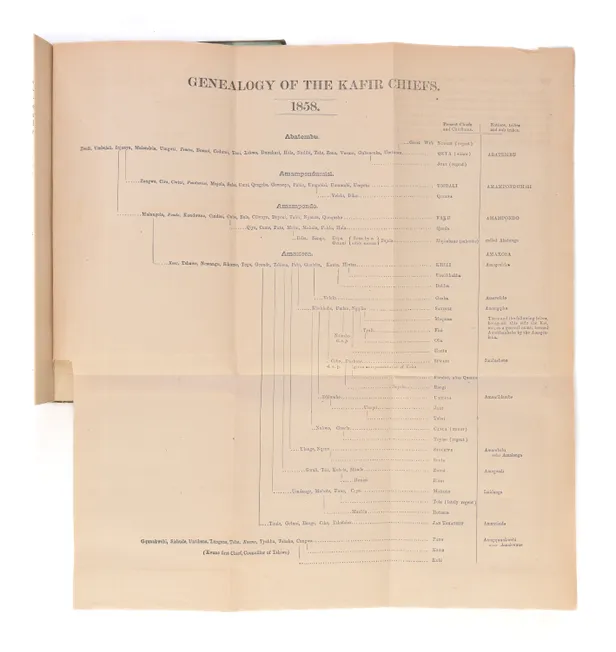 A Compendium of Kafir Laws & Customs,