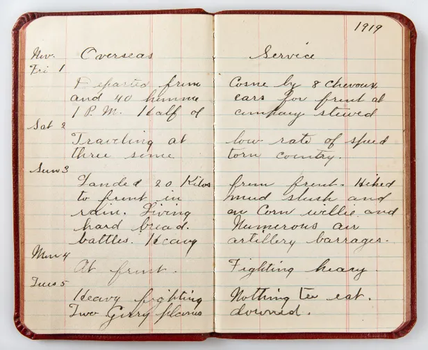 Diary of an American soldier in France.
