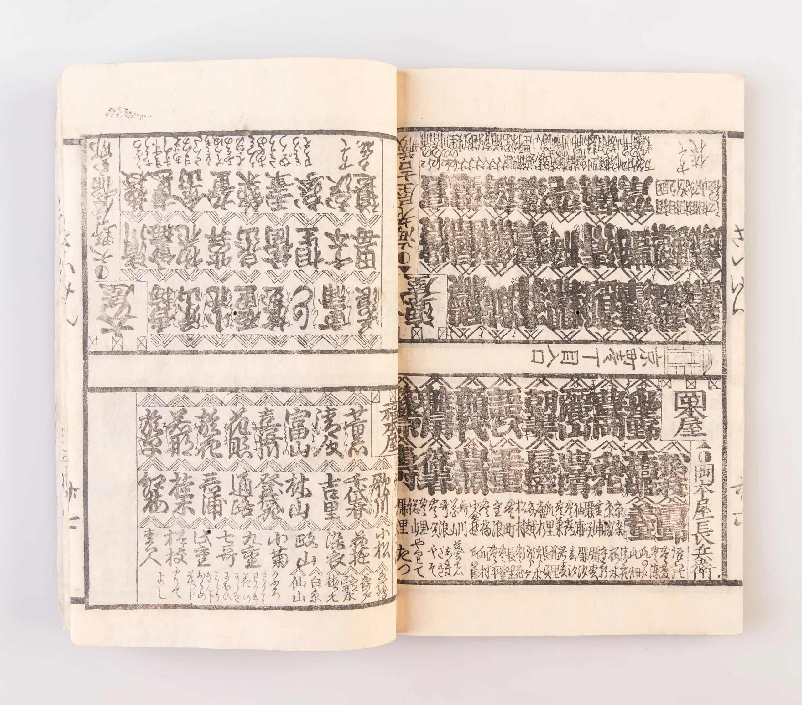 Yoshiwara saiken [Detailed Guide to Yoshiwara].