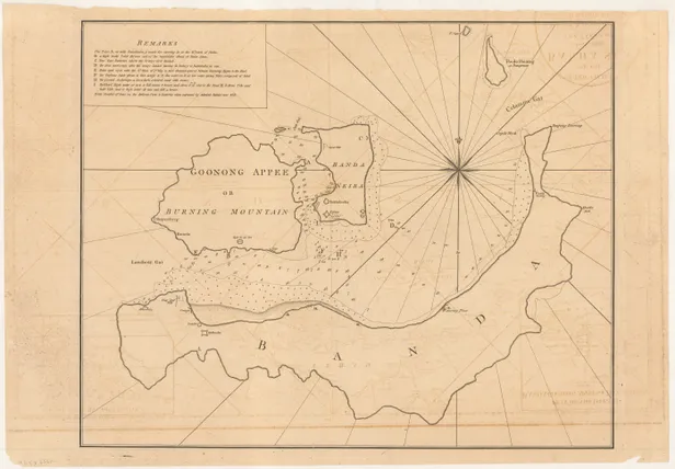 [Untitled Chart of 'Goonong Appee', 'Banda Veira' and 'Banda.]