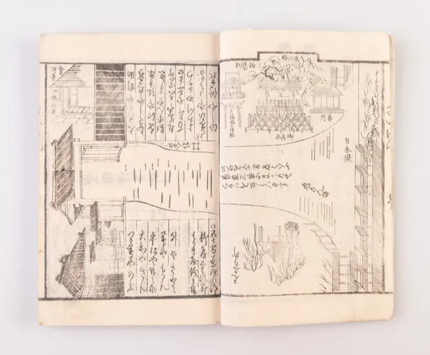 Yoshiwara saiken [Detailed Guide to Yoshiwara].