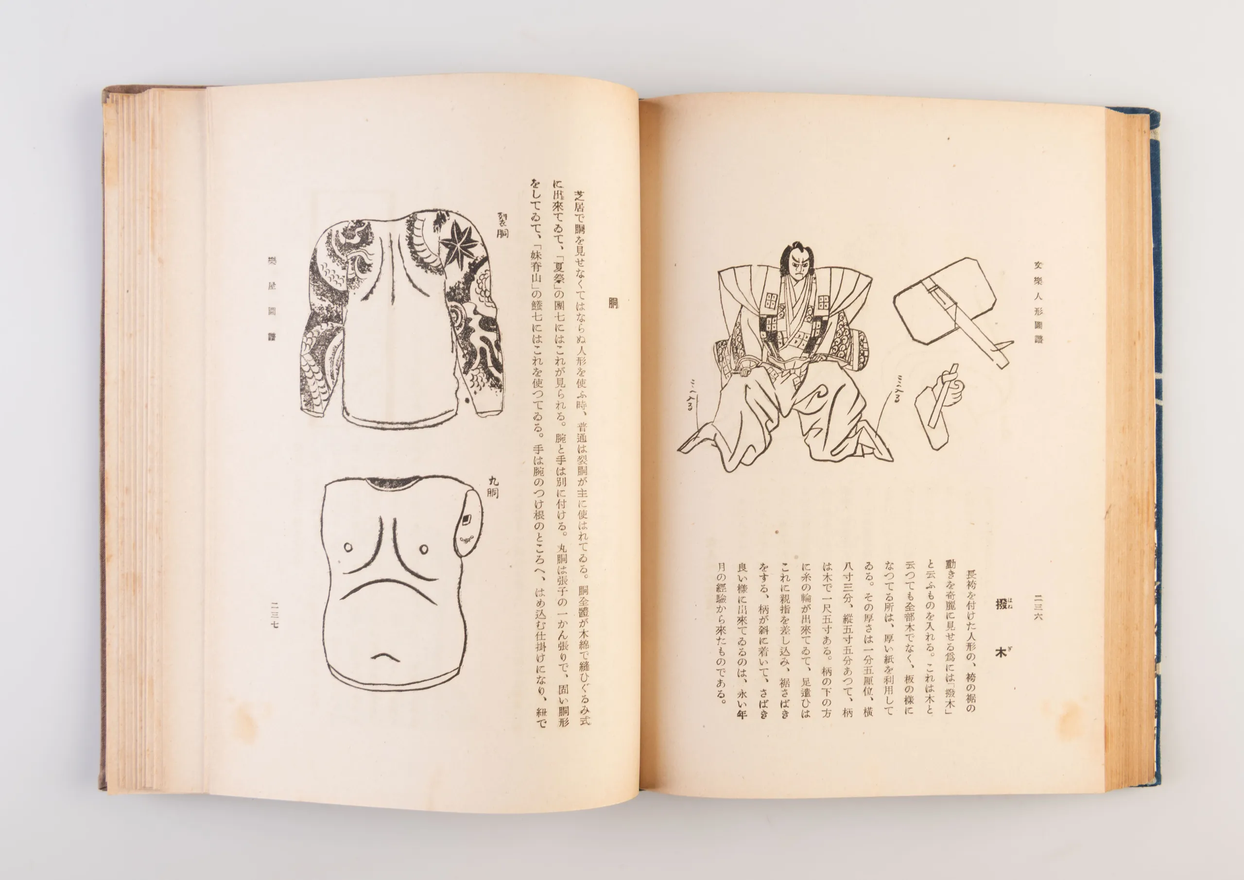 Bunraku ningyo zufu [Illustrated book of Bunraku Puppets].