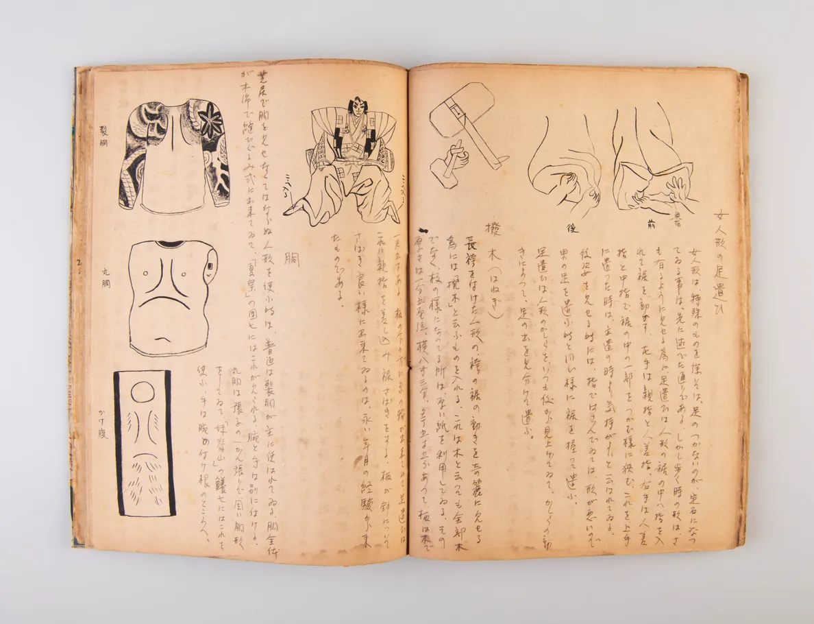Manuscript for Bunraku ningyo zufu [Illustrated book of Bunraku Puppets].