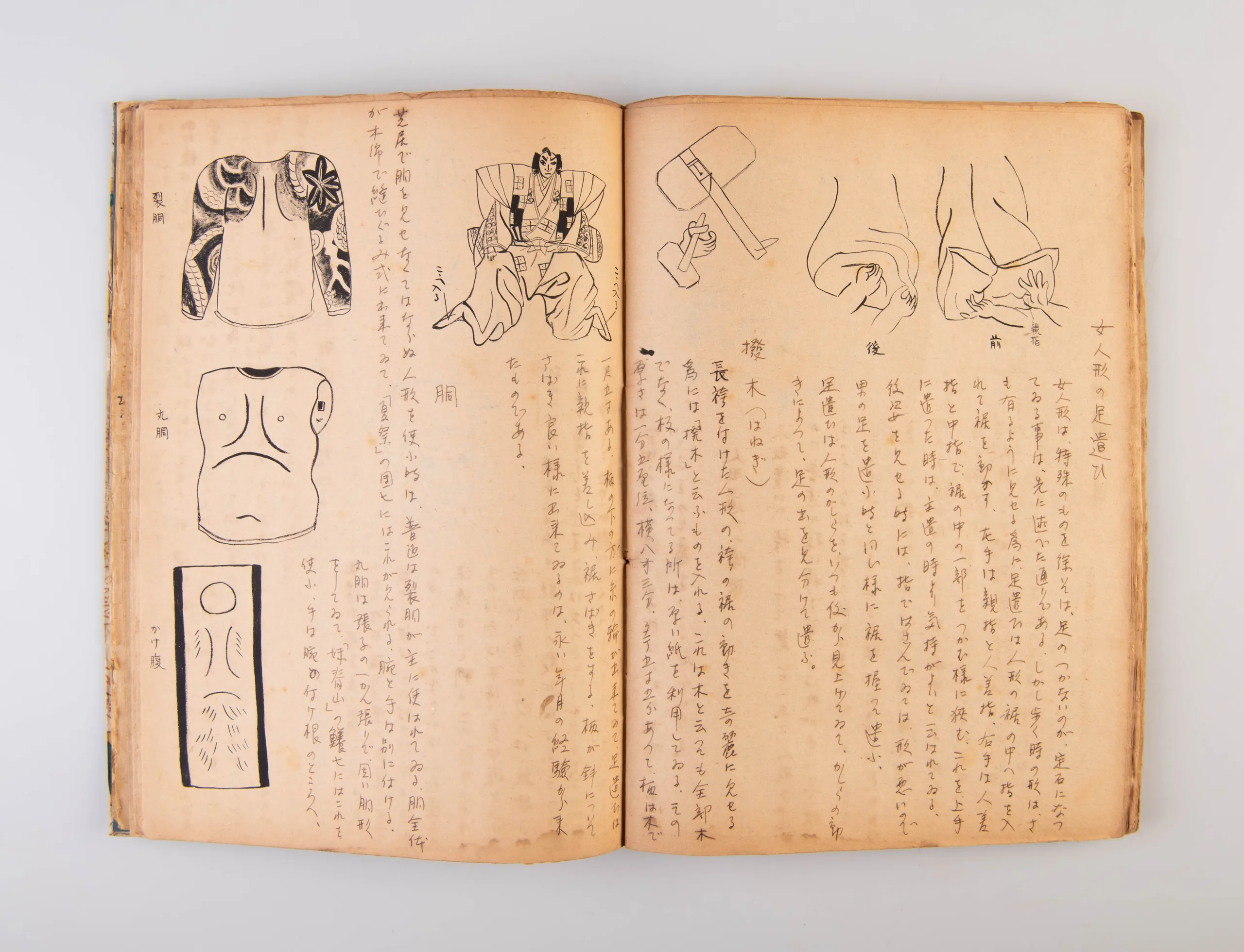 Manuscript for Bunraku ningyo zufu [Illustrated book of Bunraku Puppets].