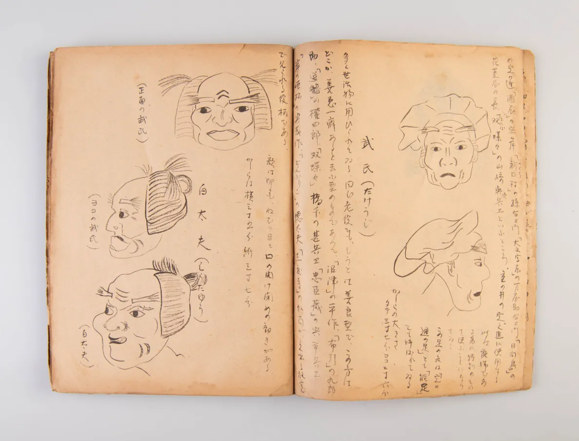 Manuscript for Bunraku ningyo zufu [Illustrated book of Bunraku Puppets].