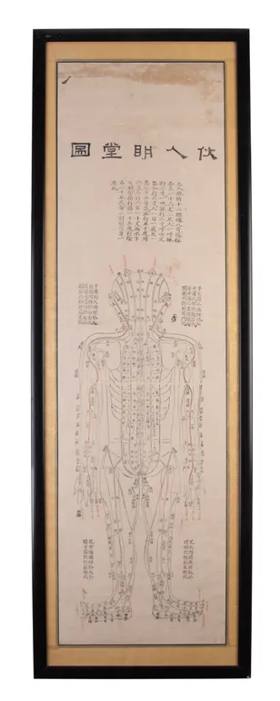 Ming tang tu [Illustrations from the Ming Tang Hall]. A set of four printed acupuncture charts.