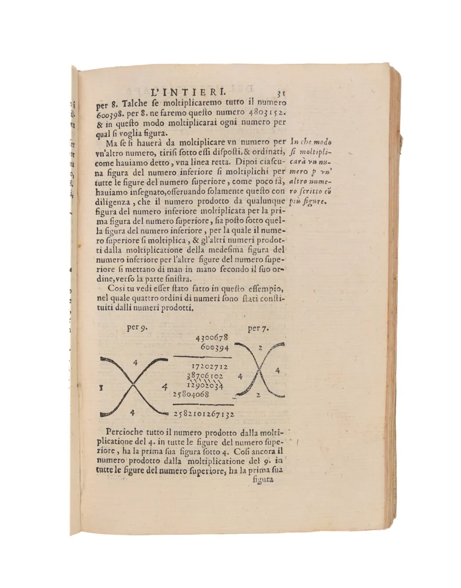 Aritmetica Prattica... tradotta da Latino in Italiano dal Signor Lorenzo Castellano patritio Romano. Reuista dal medesimo padre Clauio con alcun e aggiunte.   
Rome, heirs of Nicolo Muzio, 1602