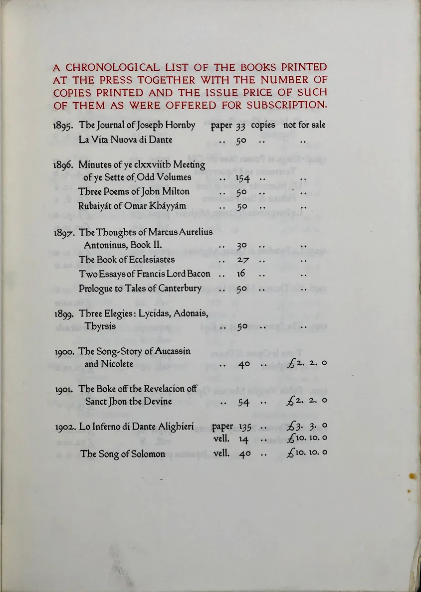 A Chronological list, with Prices, of the Forty Books printed at the Ashendene Press.