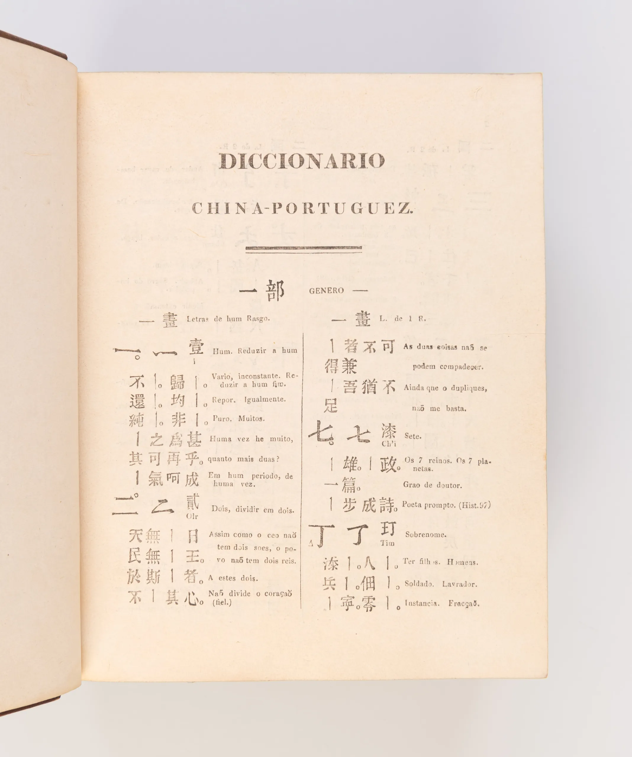 Han yang he zi hui - Diccionario Portuguez-China, no estilo vulgar Mandarim e Classico geral. & Diccionario China – Portuguez.