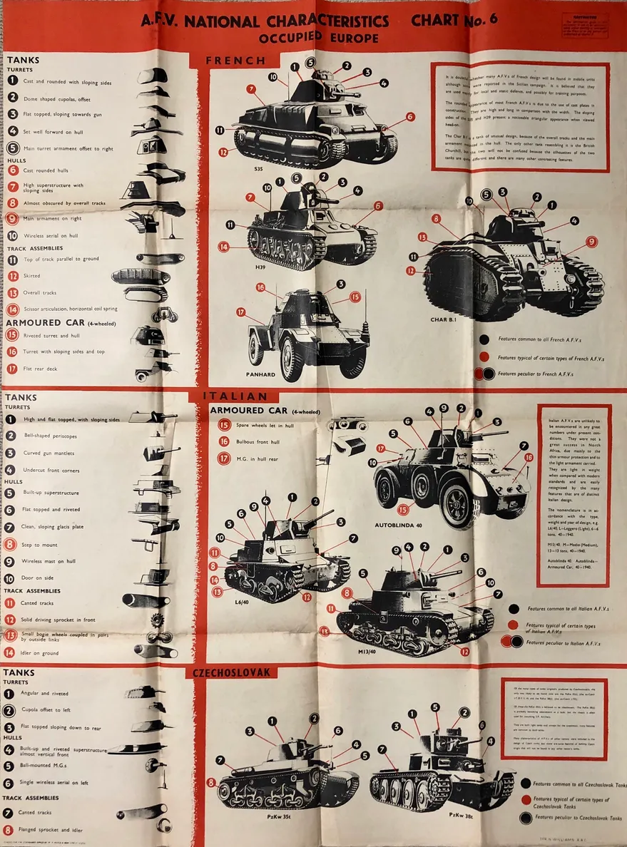 Two Tank and Armoured Car Recognition Posters.