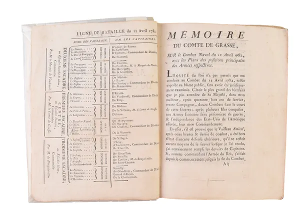 Mémoire du comte de Grasse, sur le Combat naval du 12 Avril 1782, avec les Plans des positions principales des Armées respectives.
