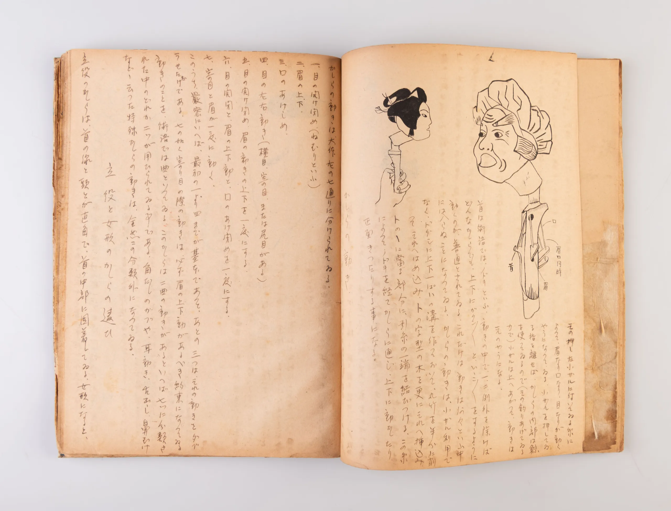 Manuscript for Bunraku ningyo zufu [Illustrated book of Bunraku Puppets].