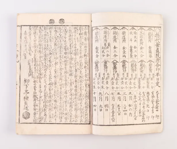 Yoshiwara saiken [Detailed Guide to Yoshiwara].